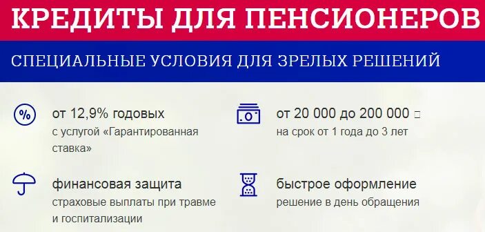 Кредит пенсионерам условия