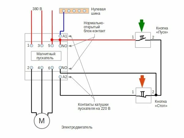 Схема магнитного пускателя 380. Схема подключения трехфазного двигателя через магнитный пускатель 220. подключение мотора через пускатель 380в схема. пускатель электромагнитный 380в схема подключения. схема подключения двигателя 380 через пускатель.