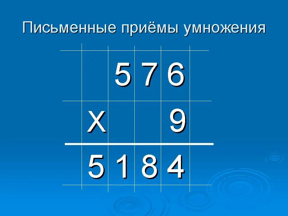 Письменное умножение 3 класс школа россии. Письменные приемы умножения. Исьменные приёмы умножения чисел. Письменные приемы умножения многозначных чисел. Письменные приемы умножения и деления.