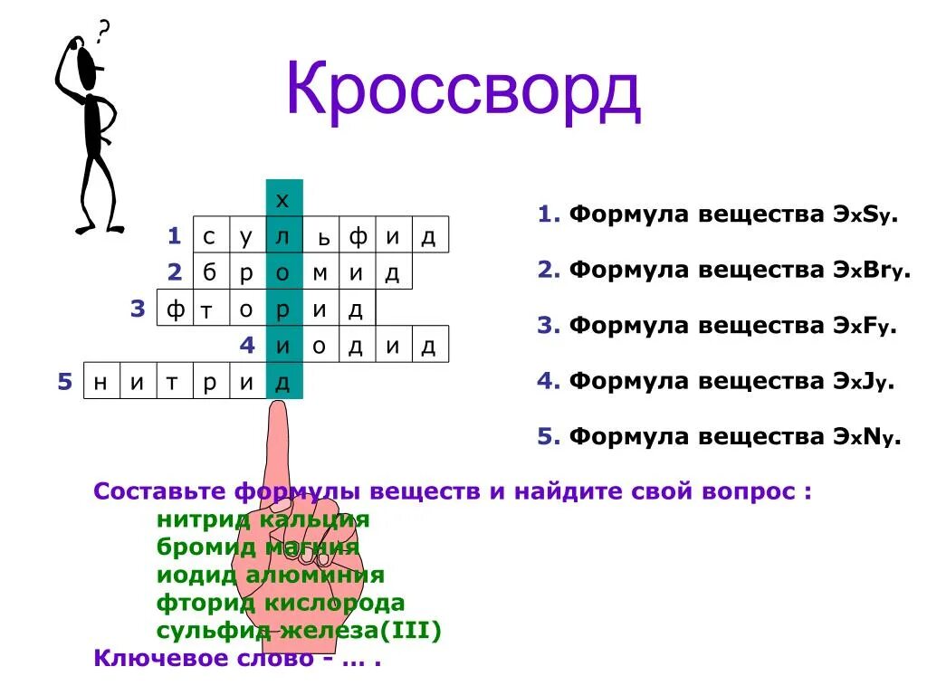 Формула 1 кроссворд