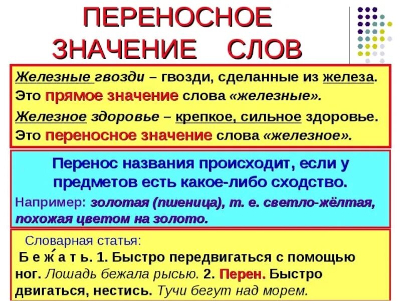 Слово портативная