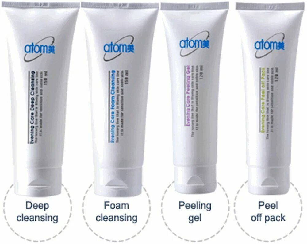 Foam cleanser atomy. Ивнинг Атоми. Атоми Ивининг Кеар пилинг гель. Очищение кожи Атоми. Атоми Foam Cleanser.