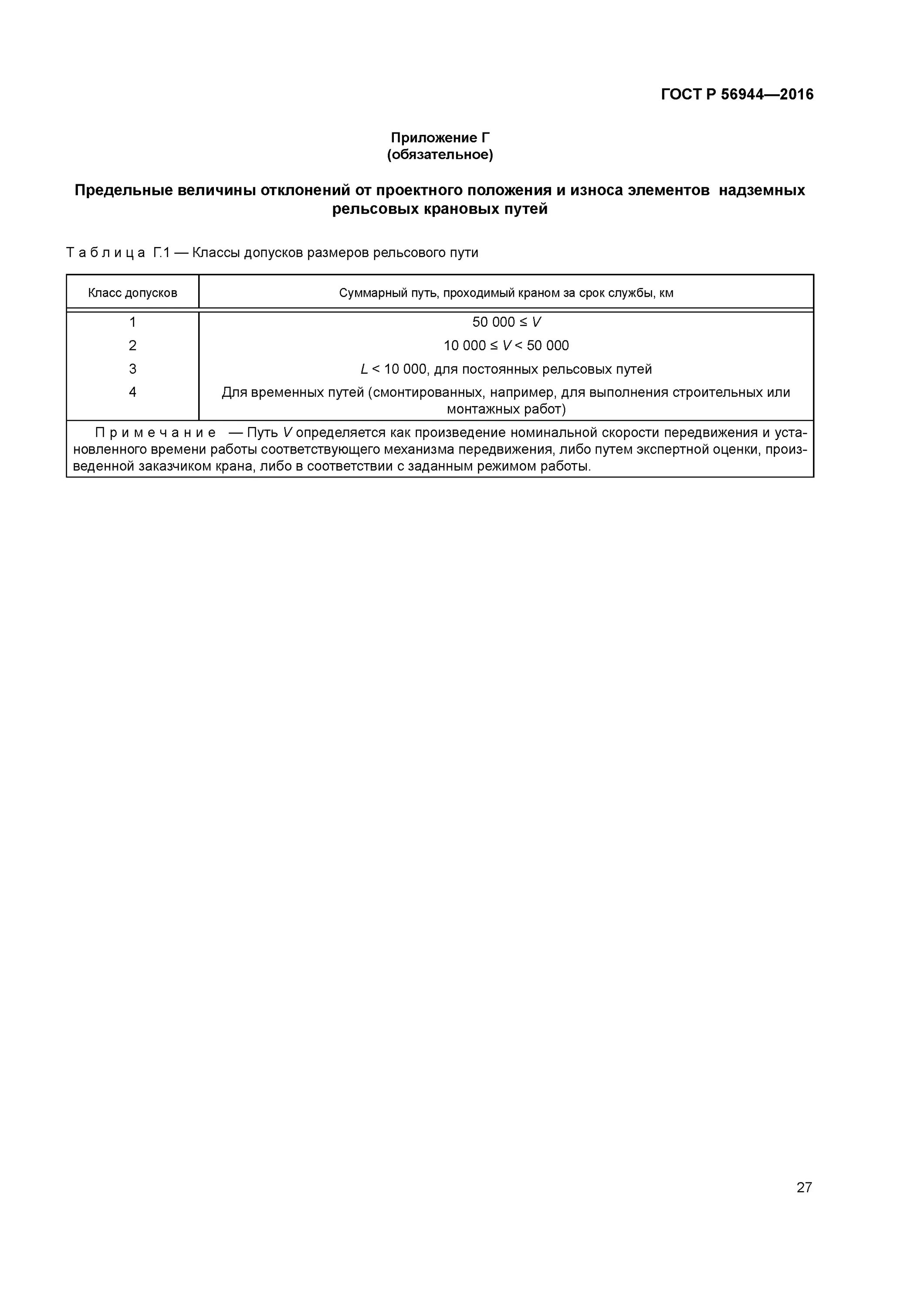 Гост 56944 2016. ГОСТ Р 56944-2016 краны грузоподъемные пути рельсовые крановые надземные. ГОСТ 56944. ГОСТ Р 56944-2016.