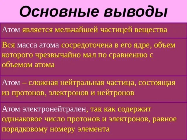 Какие сведения о строении