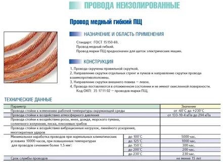 Марка гибкого медного кабеля