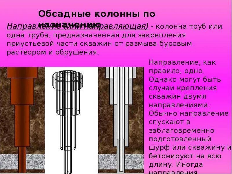 Труба для нефтяной скважины