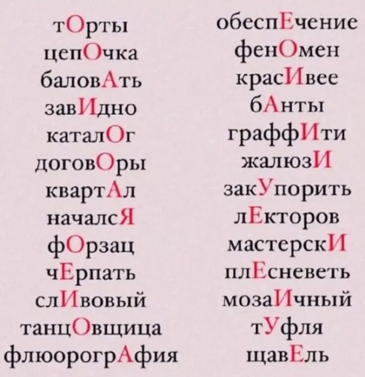 Кот транскрипция. Частые ошибки в произношении русских слов. слова в которых можно ошибиться в произношении. слова в которых часто делают ошибки в произношении. говорим правильно.