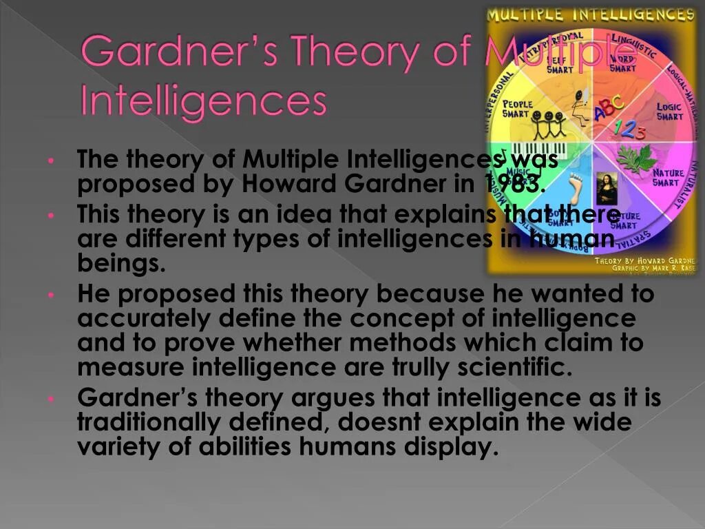 Intelligence n. Gardner&#039;s theory of multiple intelligences. multiple intelligence theory. howard gardner multiple intelligences. which type of intelligence is not the part of h. gardner’s multiple intelligences theory?.