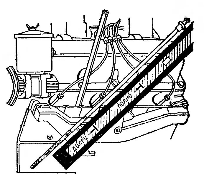 Сколько масла в зил 130. Уровень масла ЗИЛ 130. ЗИЛ 130 уровень масла в движке. Щуп ЗИЛ 131. Щуп двигателя ЗИЛ-130.