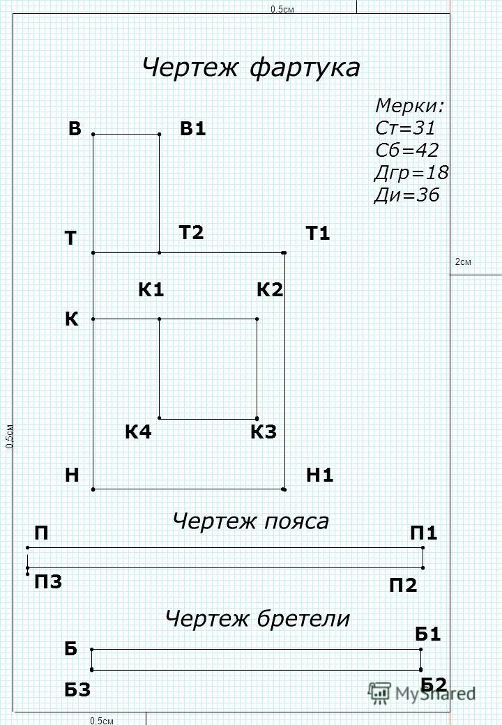 Построение чертежа основы фартука с нагрудником Построение основы чертежа фартука презентация к уроку Технологии