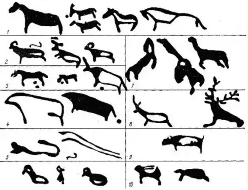 Беломорские петроглифы. Аждаак петроглифы. Первобытное искусство мезолит. Какая птица чаще всего изображается на петроглифах. Наскальная живопись алтай.