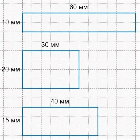 Какой длины могут быть стороны прямоугольника