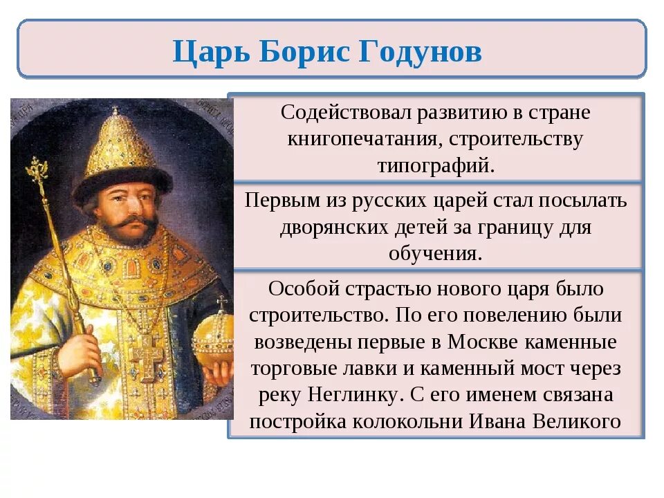 Прочтите отрывок во время царствования. Характеристика царя Бориса Годунова.