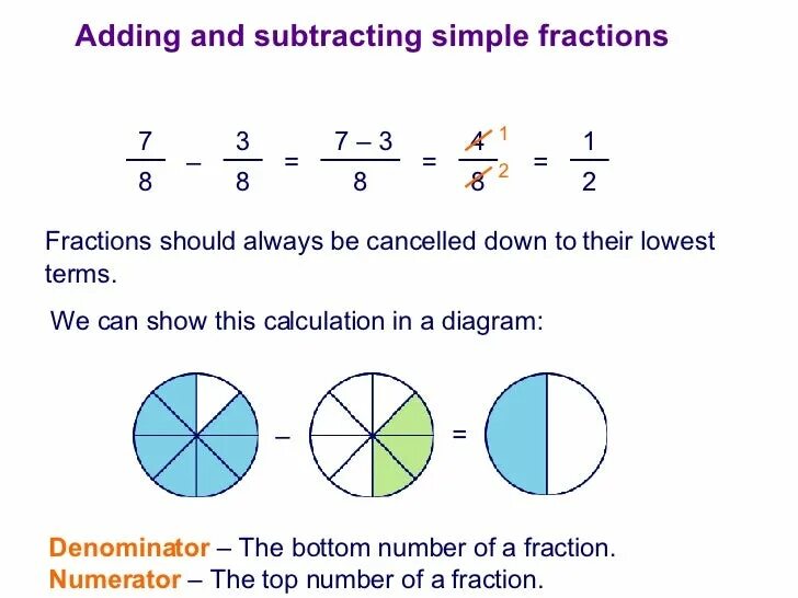 Adding. Subtracting fractions. Adding and Subtracting fractions. Addition and Subtraction of fractions with different denominators. Adding and Subtracting fractions Worksheet.