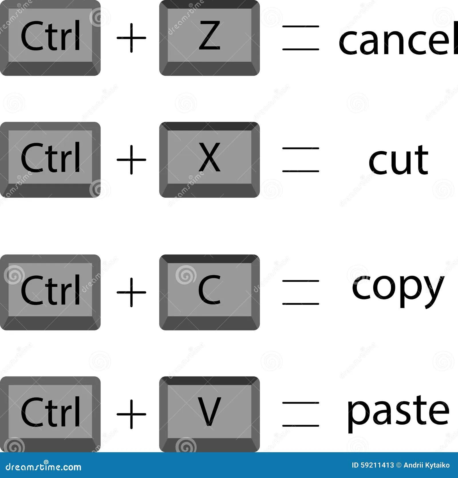 Ctrl c что это. Клавиатура copy paste. вырезать ctrl+. ctrl. ctrl v.