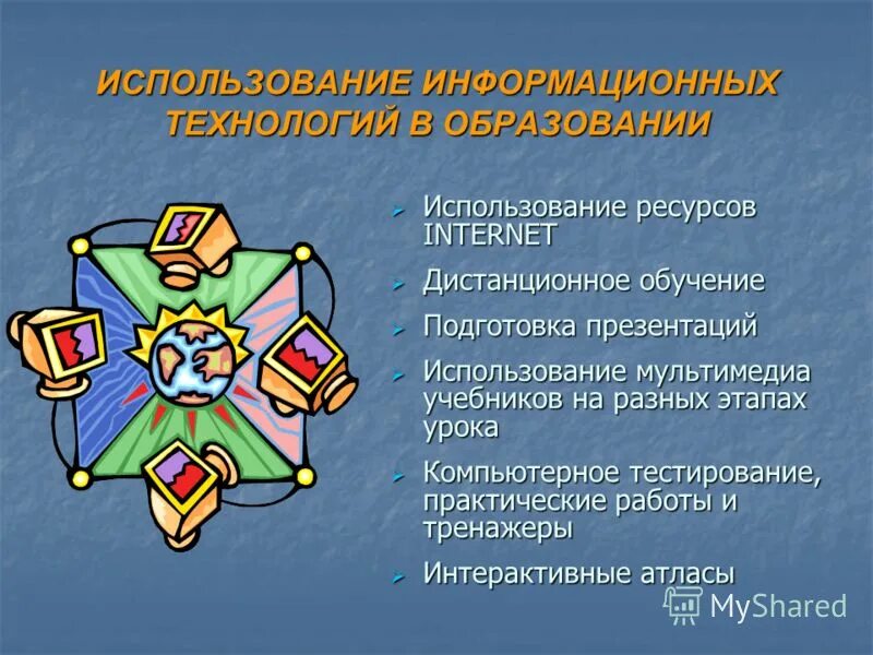 Современные икт технологии в образовании. Ресурсы на уроках английского языка. Использование интернет ресурсов на уроках. Использование интернет ресурсов на уроках. Использование интернет ресурсов на уроках.