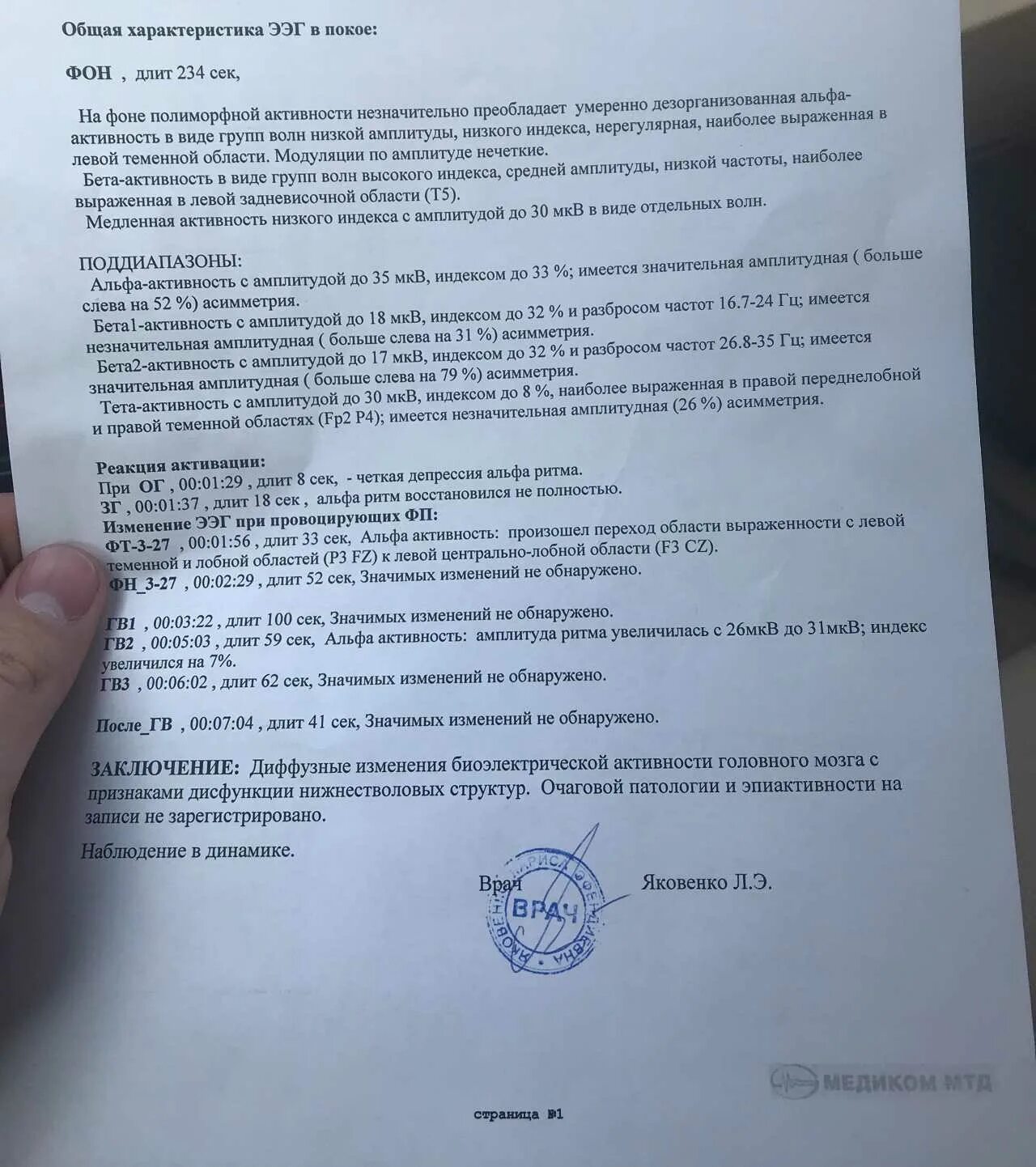 Умеренные диффузные изменения активности головного мозга. Умеренные диффузные изменения активности головного мозга