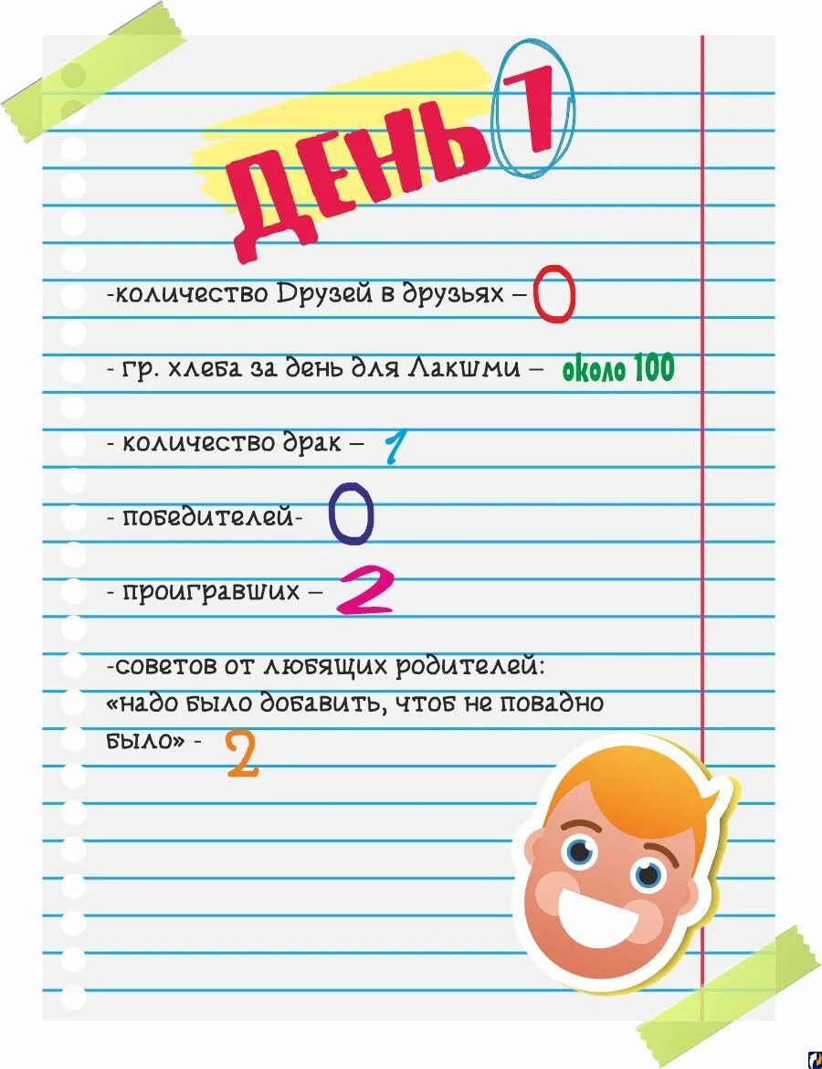 Дневник практики воспитателя в детском саду заполненный. Журнал детский сад. Планы воспитателя на каждый день в детском саду. Дневник производственной практики воспитателя в детском саду. Дневник младшего воспитателя.