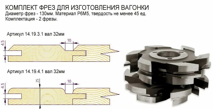 Фрезы по дереву для вагонки