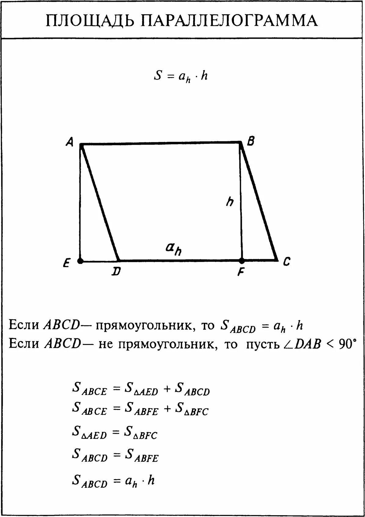 Формула вычисления параллелограмма. Нахождение площади параллелограмма. формула параллелограмма площадь параллелограмма. формула расчета площади параллелограмма. таблица с формулами площади параллелограмма.
