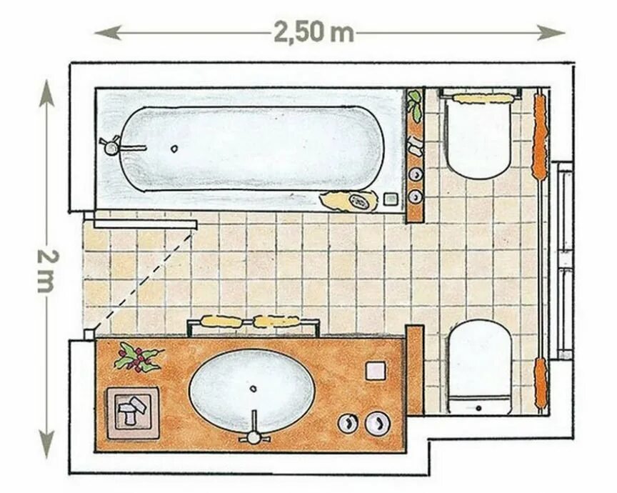 Компоновки ванны