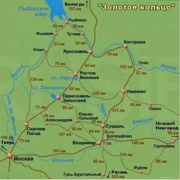 Мышкин как добраться из москвы