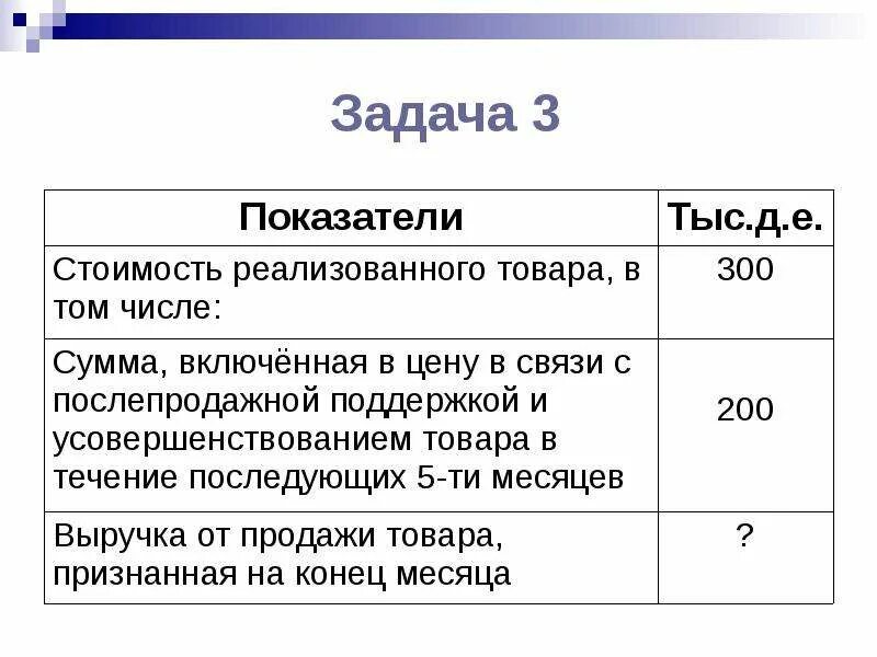 80 продажи выручки. Диета 18 МСФО. В российском учете выручка оценивается. Выручка от продаж Sega. Выручка от продажи авто проводка.