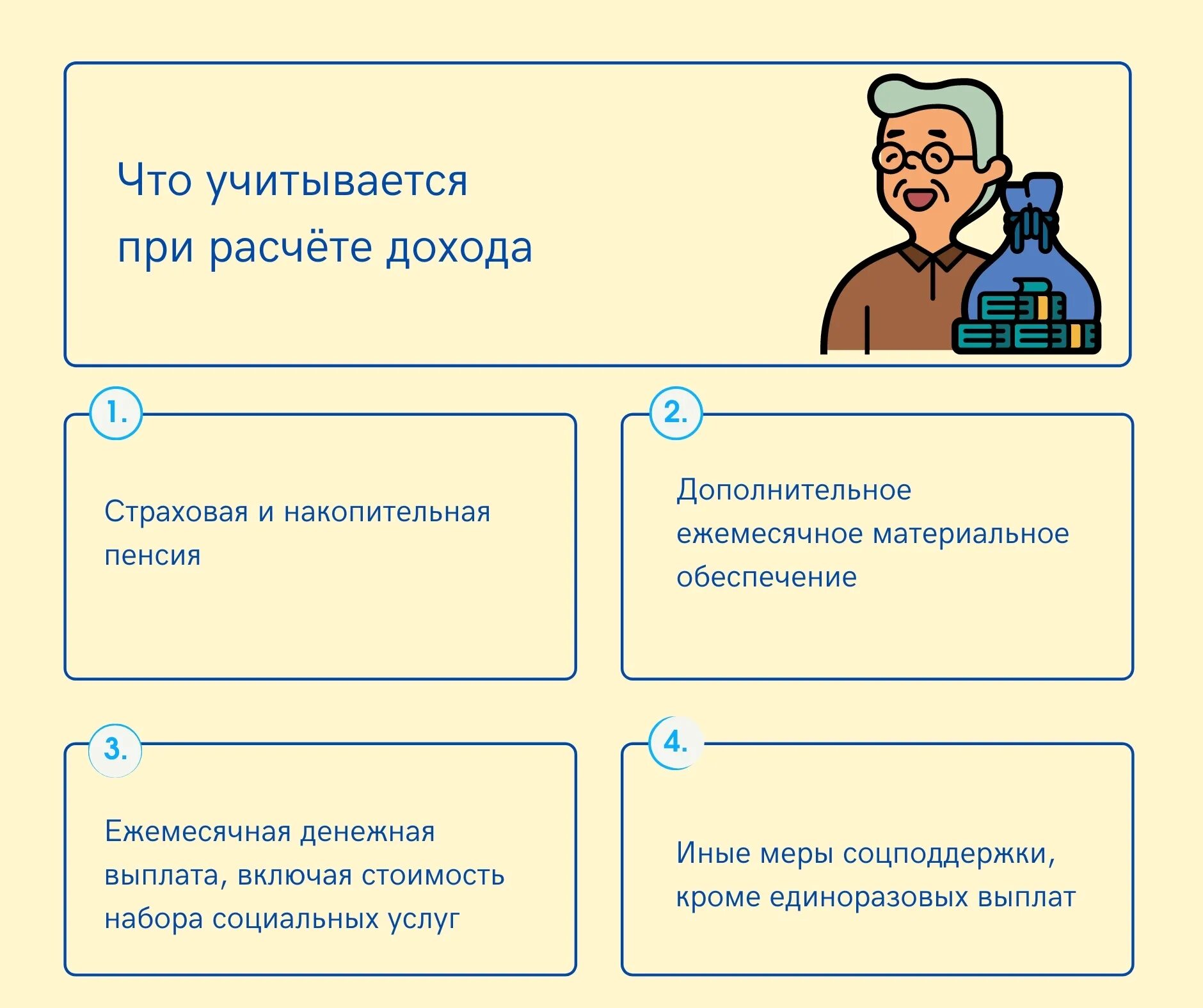 Доходы неработающего пенсионера. Доплаты пенсионерам после 70