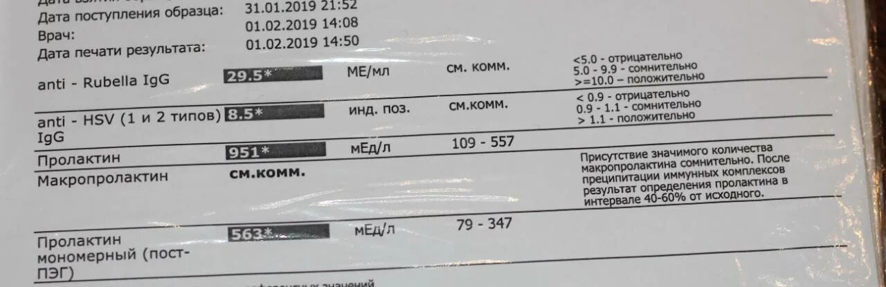 Антитела к ВПГ 1 И 2 типа IGG. Антитела к herpes Simplex virus 1 и 2. Антитела к вирусу простого герпеса 1 и 2 типа результат. Определение антител к вирусу простого герпеса 1.2 типа. Herpes simplex 1 2 igg