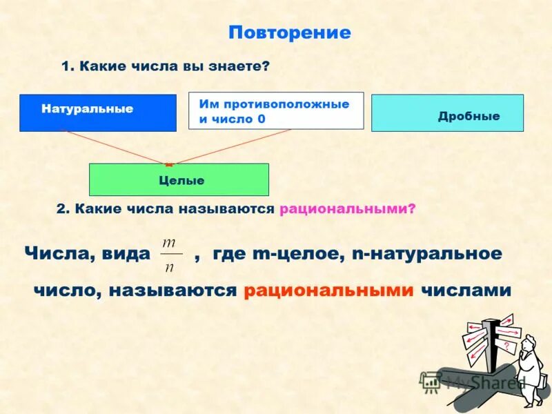 Вероятность выпадения события. История повторяется дважды звук. История всегда повторяется дважды. Сколько трёхзначных чисел можно составить из цифр. Задачи на размещение комбинаторика.