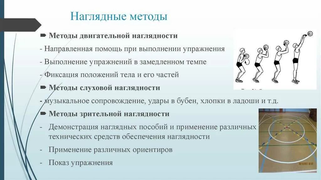 Метод упражнения примеры