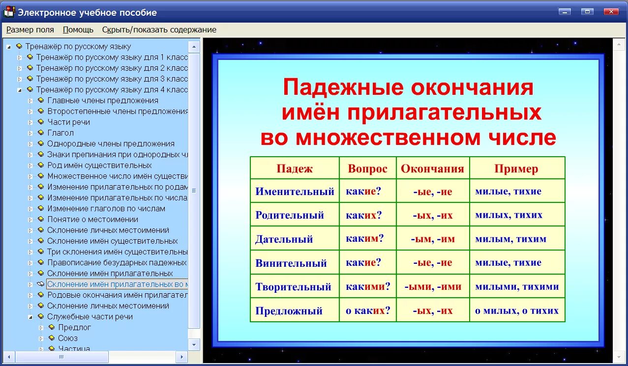 Правила русского языка 3 школа россии. Правило русский язык 3 класс школа России. Правила по русскому языку. Правило русского языка 4 класса. Правила русского языка 4 класс.