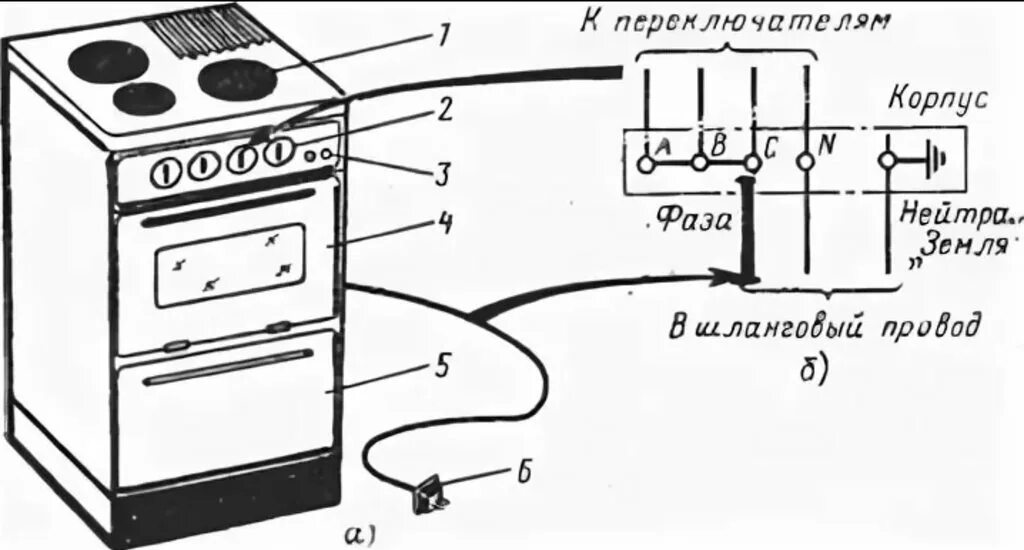 Лысьва схема