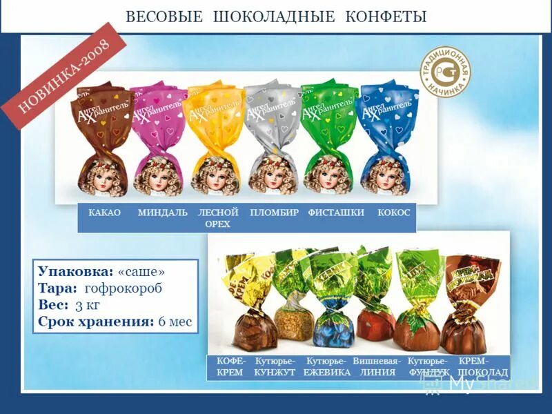 фабрика кутюрье конфеты. кутюрье кондитерская фабрика. кутюрье кондитерская фабрика логотип. шоколадный кутюрье кондитерская фабрика ассортимент. конфеты кф шоколадный кутюрье.