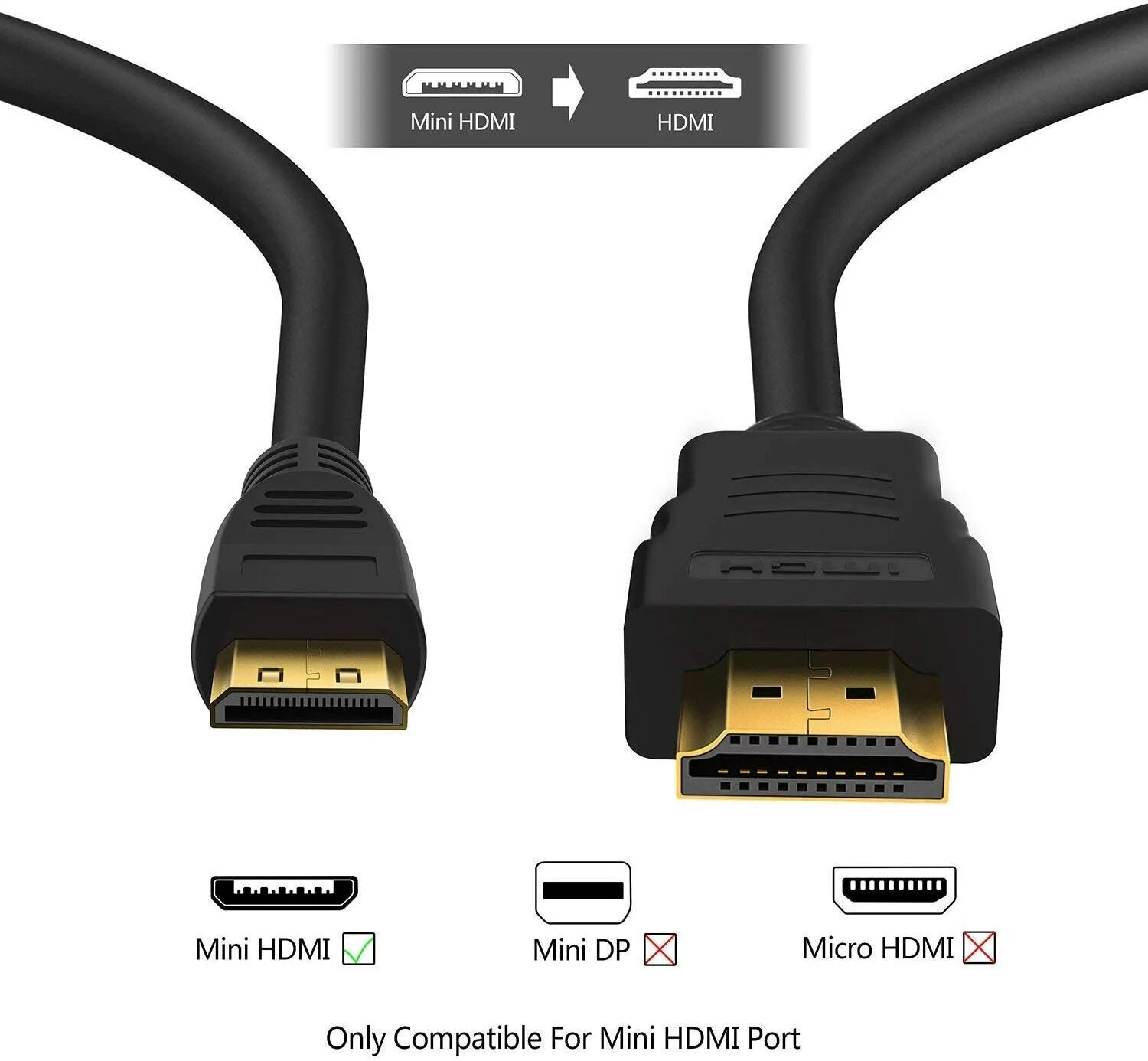 Разъем HDMI 2.1. Mini HDMI 2.0. Micro HDMI разъем. Кабель HDMI - MICROHDMI. Hdmi кабель версии 1.4