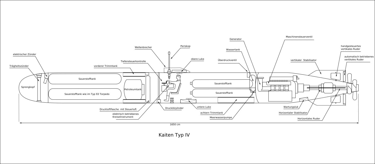 Кайтен программа. Kaiten управление проектами. Kaiten доска. Kaiten логотип. Кайтен это