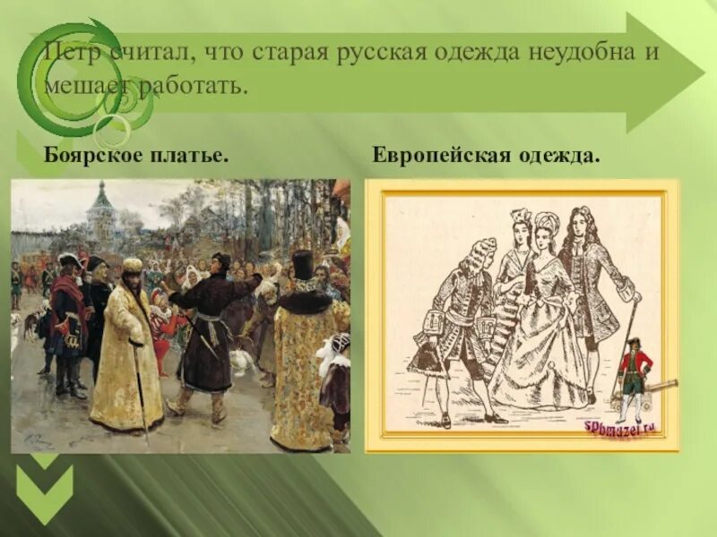 Начало Российской империи доклад 4 класс. Сообщение начало Российской империи. Сообщение Российская Империя. Тема: Российская Империя доклад.