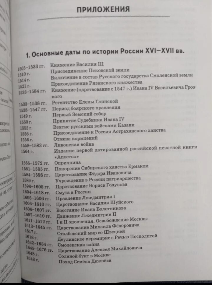 Даты по истории 7 класс для ВПР. Основные даты для ВПР по истории 7 класс. Важные даты истории России ВПР. Основные даты по истории для ВПР. Впр общ 6 класс