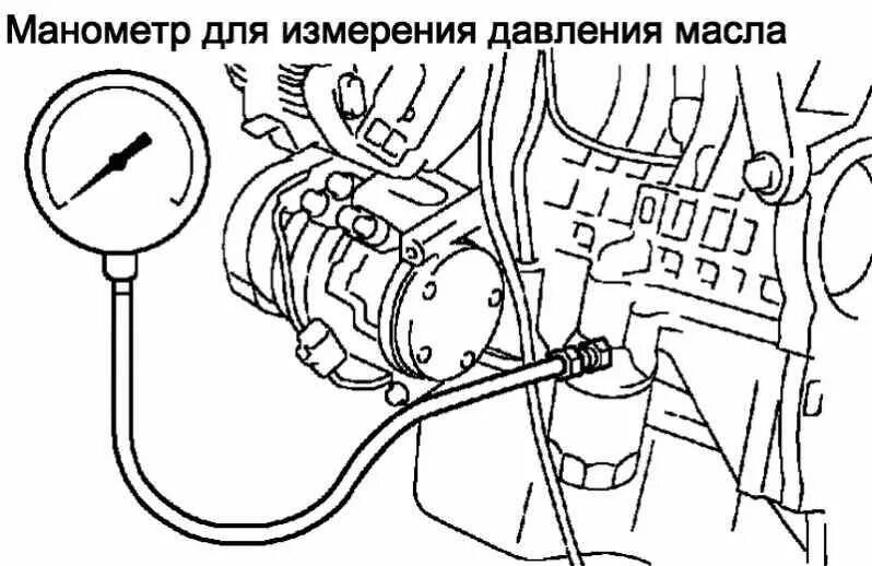 Давление масла 1nz. 1zz схема датчика давления масла. Датчик давления масла Тойота 1zz Fe. Датчик давления 4а Фе. Датчик давления масла 4hk1.