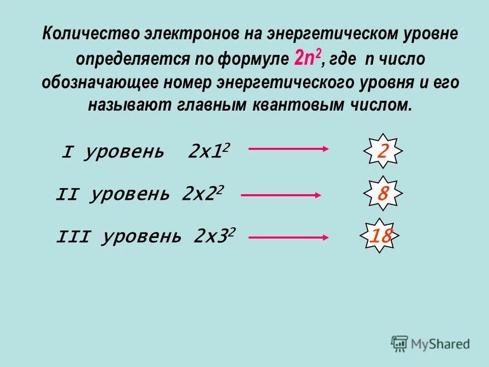 Число электронов на втором энергетическом уровне. Формула расчета электронов на энергетических уровнях. Количество электронов на энергетических уровнях. Кол во электронов на уровне. Сколько электронов на уровнях.