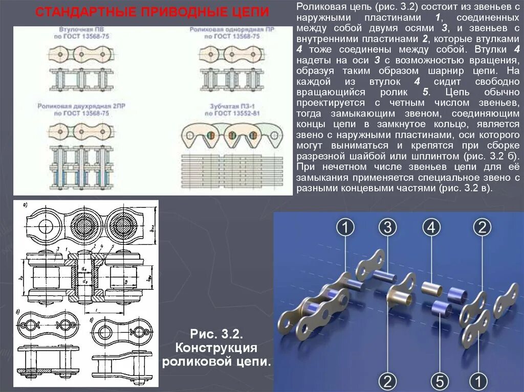 Звенья цепи уровень 1. Классификация роликовых цепей. Твердость звена приводной цепи. Классификация звеньев цепей ЧПУ. Приводные цепи из чего состоит.