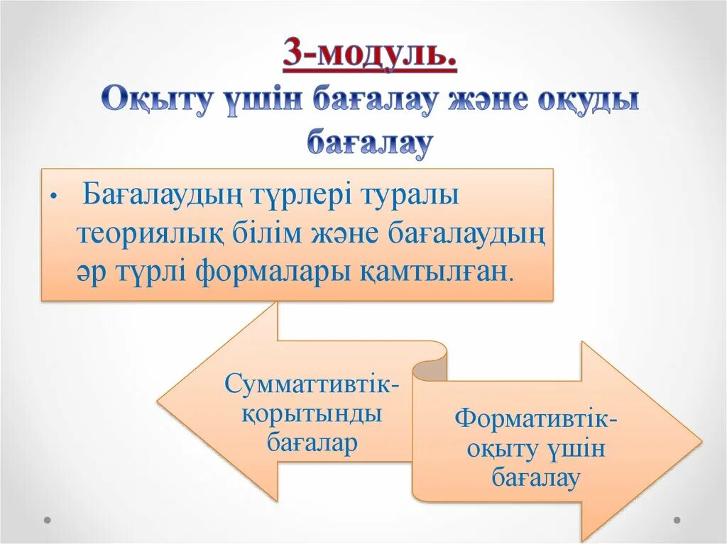 Заманауи презентация. Модуль 7. Бағалау түрлері фото. Оқу жетістікрені бағалау мониторинг.