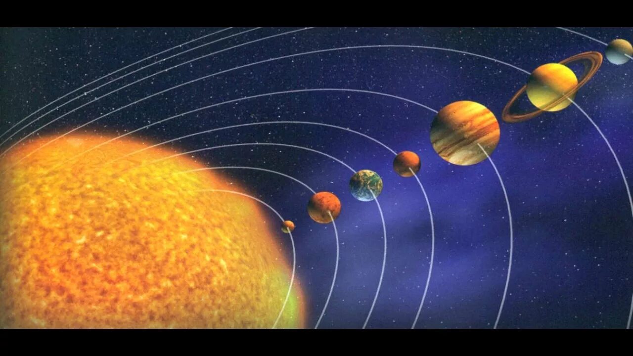 Другие объекты солнечной системы. Солнечная система движение планет вокруг солнца. Планеты вращаются вокруг солнца. Вращение планет вокруг солнца. Движение планет солнечной системы.