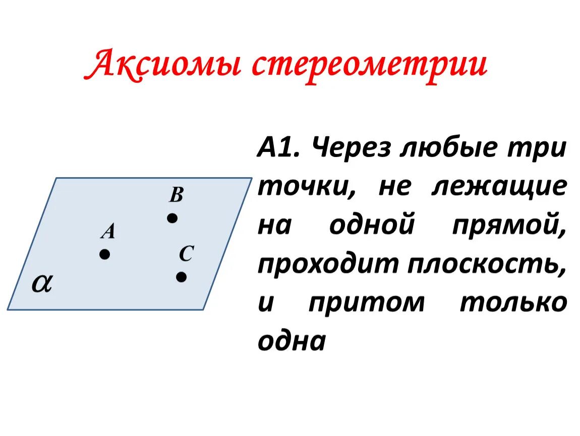 Аксиомы точек и прямых. Три Аксиомы стереометрии. Аксиома стереометрии 3 точки и плоскость. Через любые три точки не лежащие на одной прямой проходит плоскость. Через любые три точки проходит плоскость.