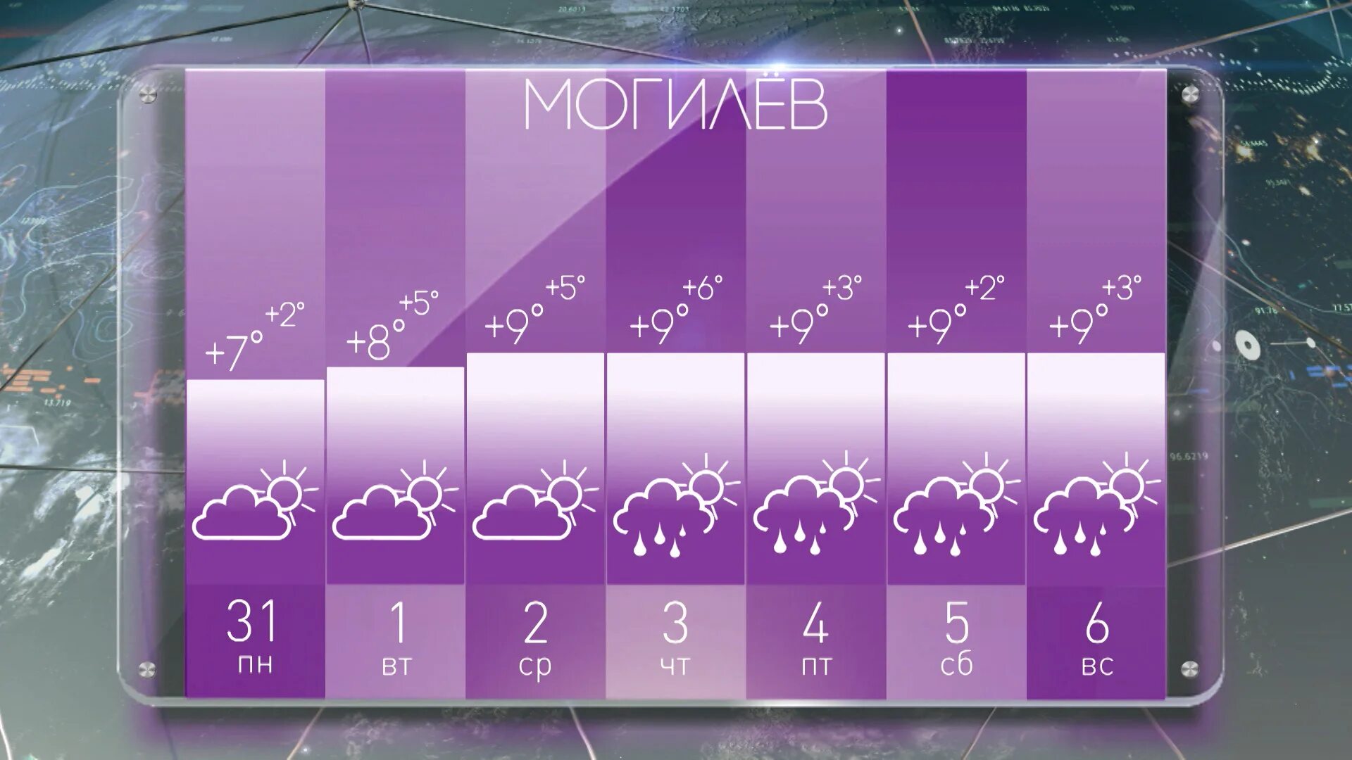 Погода в минске в апреле 2024 года. Погодные данные. Погода в Могилеве. Заставка прогноз погоды. Погода на июль.