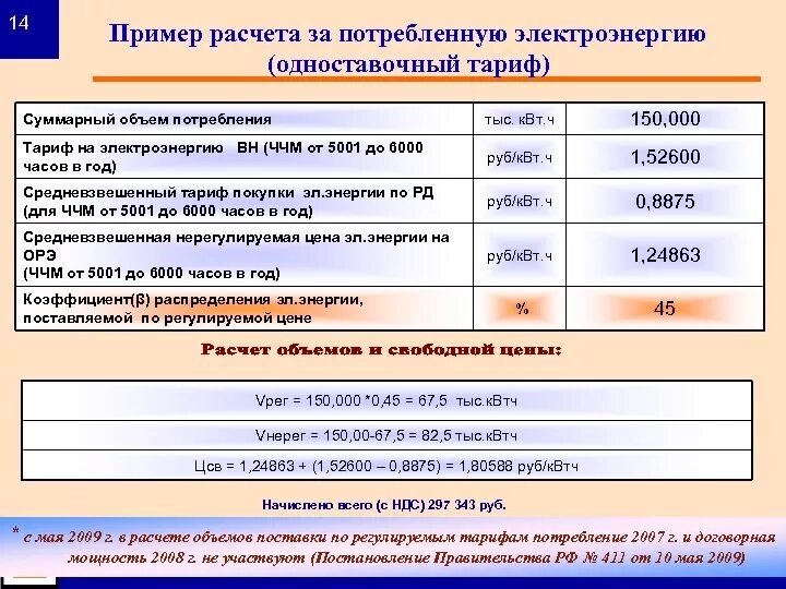 Руб квтч. Пример расчета потребления электроэнергии. Как рассчитать тариф на электроэнергию. Образец расчета потребления электроэнергии. Примеры расчета стоимости электроэнергии.