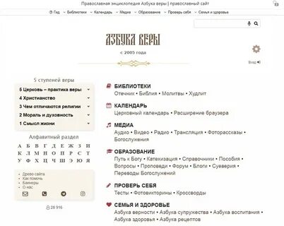Азбука веры праздник сегодня