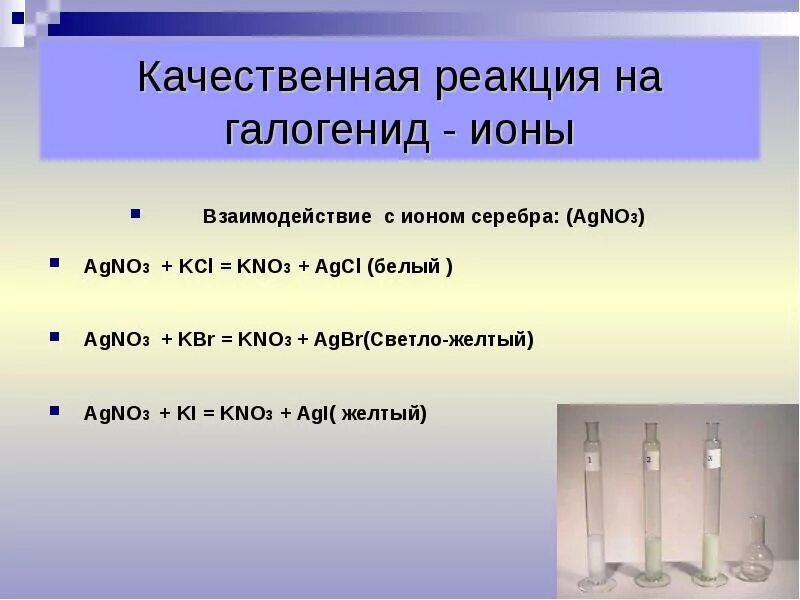 Качественные реакции. Реакция на галогенид ионы