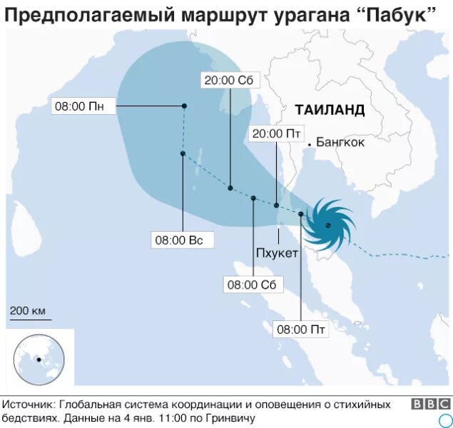 Схема тайфуна. Тайфун Пабук в Тайланде 2019. Схема движения тайфуна. Движение урагана. Тайфун в Тайланде на карте.