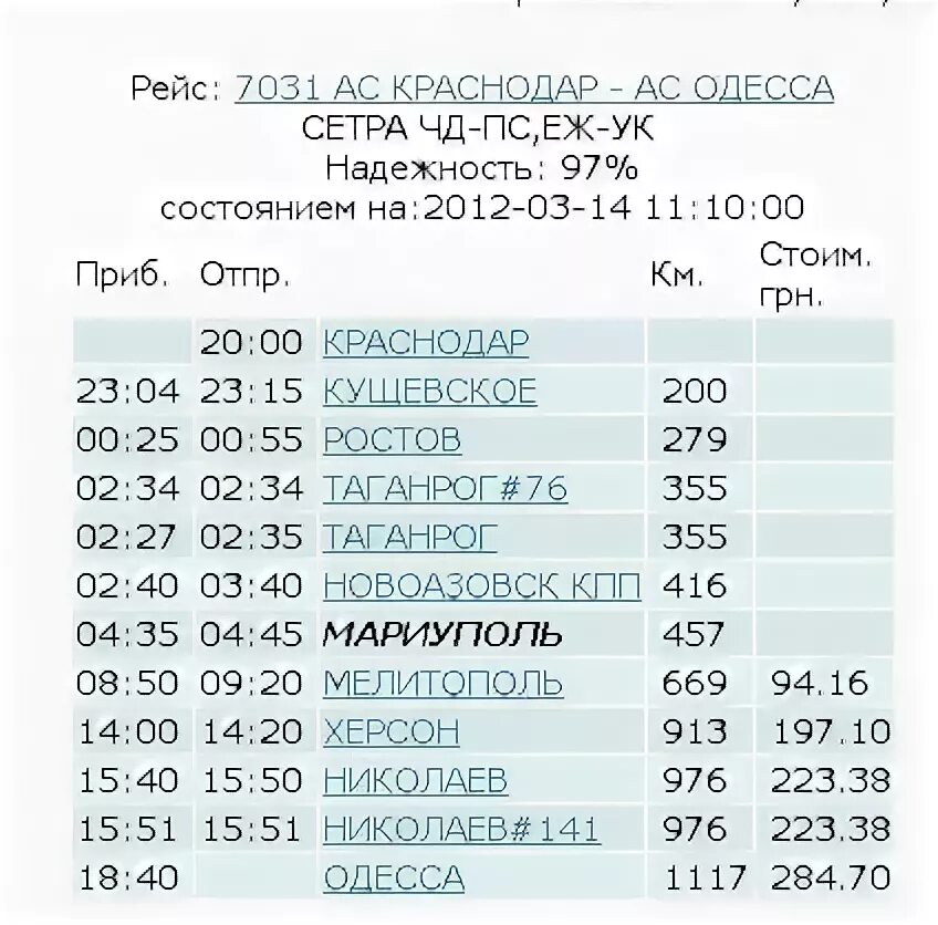 Kpas ru купить билеты на автобус. Краснодар Одесса автобус. Расписание автобусов Одесса. Первый рейс автобуса до Краснодара. Рейсы автобусов.